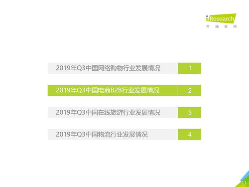 2019年第三季度中國電子商務市場回顧與展望——基于艾瑞咨詢數據報告分析